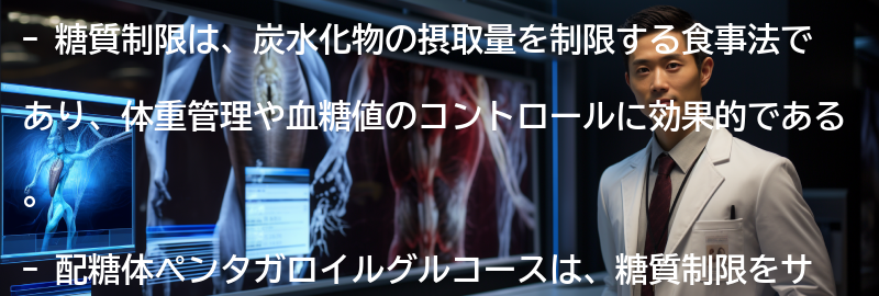 糖質制限とペンタガロイルグルコースの成功事例の要点まとめ