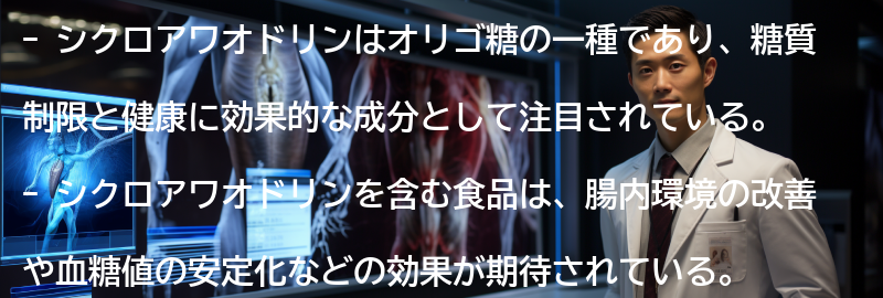シクロアワオドリンを含む食品の紹介の要点まとめ