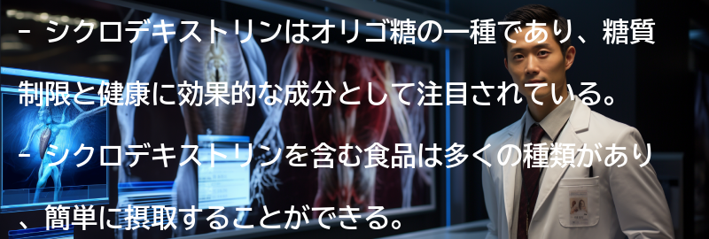 シクロデキストリンを含む食品の紹介の要点まとめ