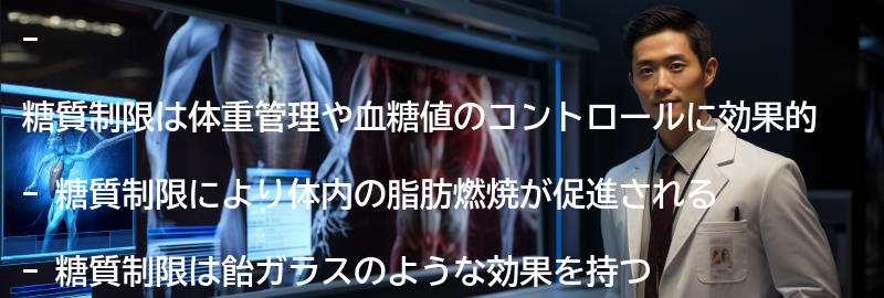 糖質制限の効果の要点まとめ