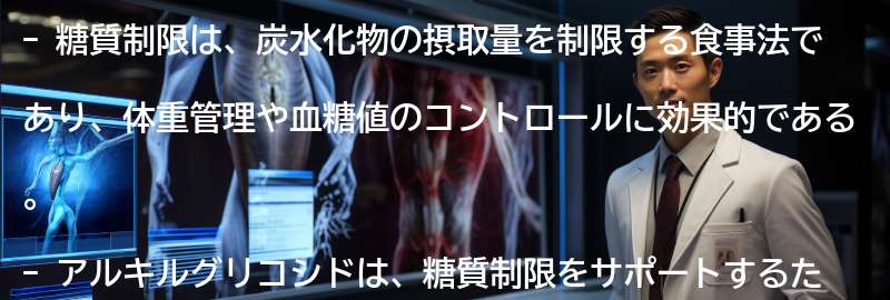 糖質制限とアルキルグリコシドの成功事例の要点まとめ