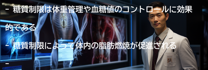 糖質制限の効果とは?の要点まとめ