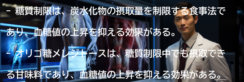 糖質制限とは?の要点まとめ