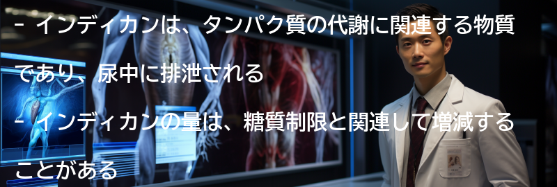 インディカンとは何か?の要点まとめ