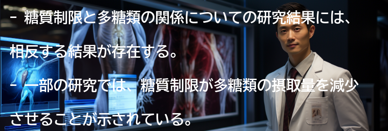 糖質制限と多糖類の関係についての研究結果の要点まとめ