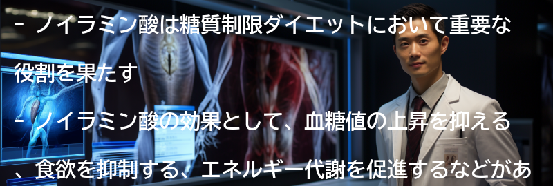 ノイラミン酸を摂取する際の注意点の要点まとめ