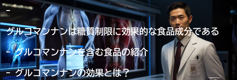 グルコマンナンを含む食品の紹介の要点まとめ