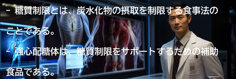 糖質制限と強心配糖体の実践方法の要点まとめ