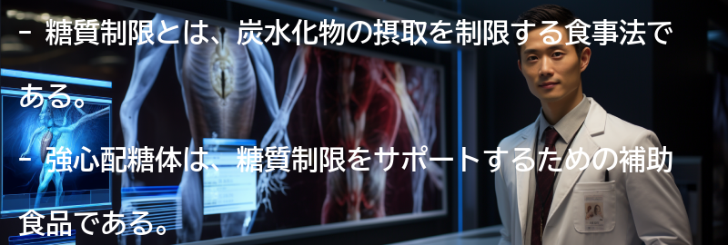 糖質制限と強心配糖体の成功事例の要点まとめ