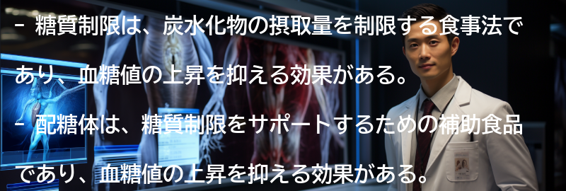 糖質制限と配糖体の関係の要点まとめ