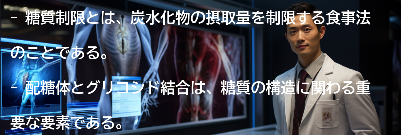 糖質制限のQ&A:の要点まとめ