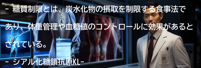 糖質制限とシアル化糖鎖抗原KL-6の組み合わせの効果の要点まとめ