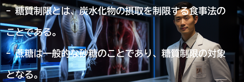 糖質制限と蔗糖の関係についてのよくある質問と回答の要点まとめ