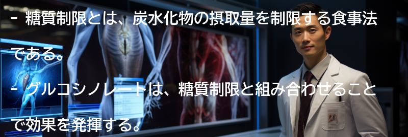 糖質制限とグルコシノレートの組み合わせの効果の要点まとめ