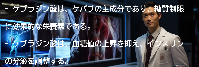 ケブラジン酸とはの要点まとめ