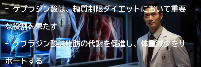 ケブラジン酸の効果とはの要点まとめ