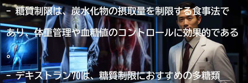 糖質制限とはの要点まとめ