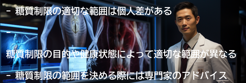 糖質制限の適切な範囲と個人差の要点まとめ