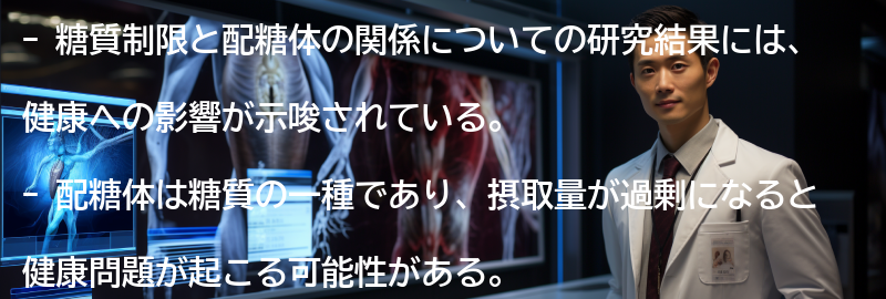 糖質制限と配糖体の健康への影響についての研究結果の要点まとめ