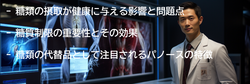 糖類の影響と問題点の要点まとめ