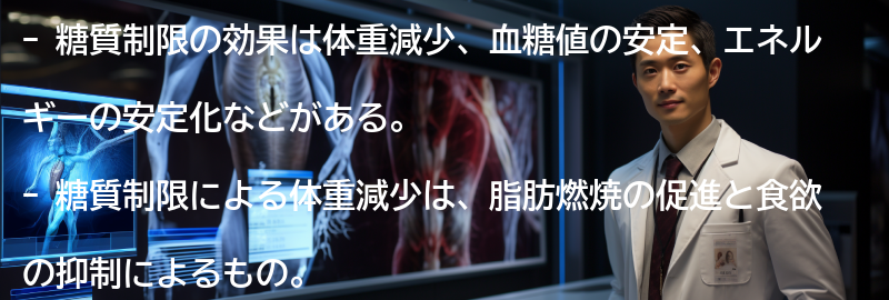 糖質制限の効果とはの要点まとめ