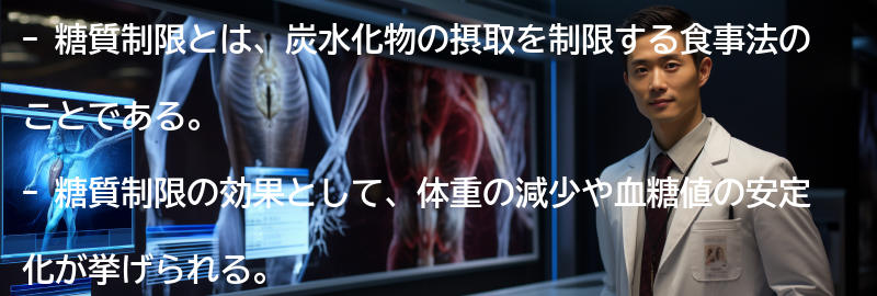 糖質制限のQ&Aの要点まとめ