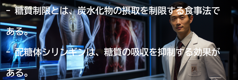 糖質制限とシリンギンの組み合わせの効果の要点まとめ