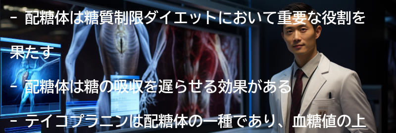 配糖体とは何か?の要点まとめ