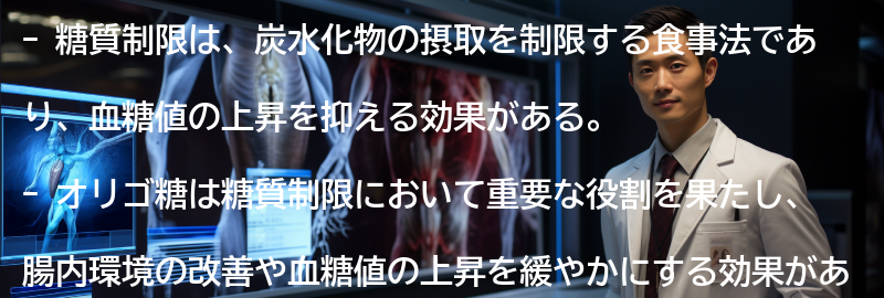 糖質制限とはの要点まとめ