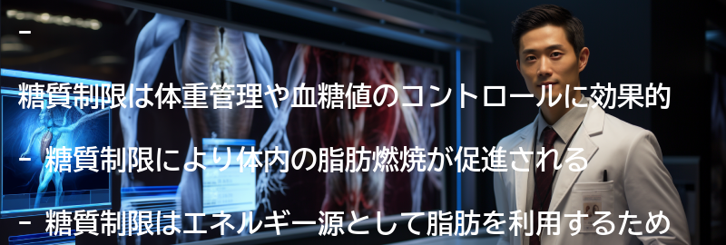 糖質制限の効果とは?の要点まとめ
