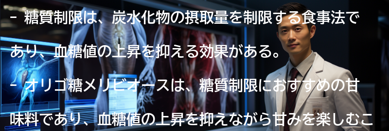 糖質制限とは何か?の要点まとめ