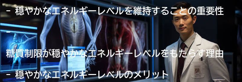 穏やかなエネルギーレベルの重要性の要点まとめ