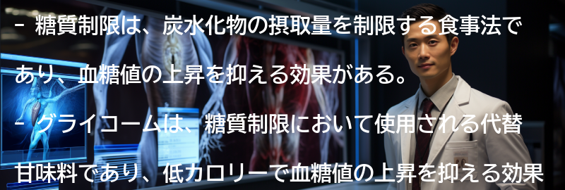 糖質制限とグライコームのメリットとデメリットの要点まとめ