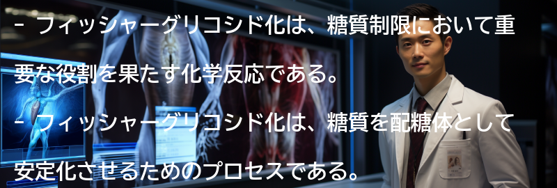 フィッシャーグリコシド化のメカニズムの要点まとめ