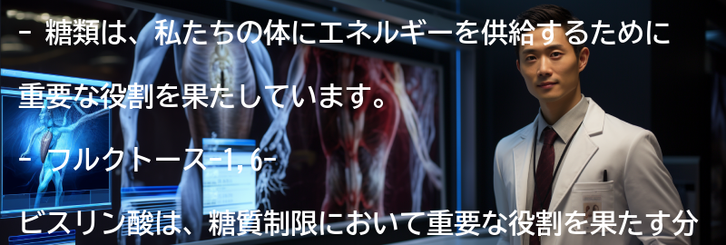 糖類とはの要点まとめ