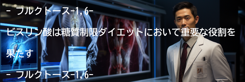 フルクトース-1,6-ビスリン酸の効果の要点まとめ