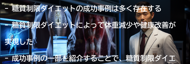 糖質制限ダイエットの成功事例の要点まとめ