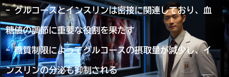 グルコースとインスリンの関係の要点まとめ