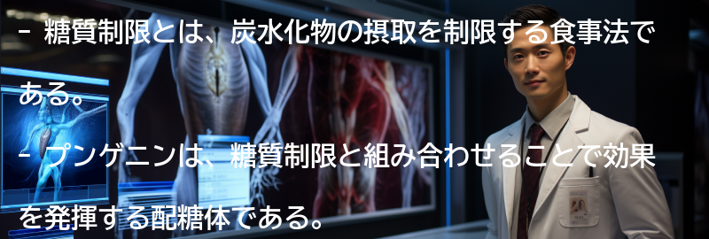 糖質制限とプンゲニンの組み合わせの効果の要点まとめ