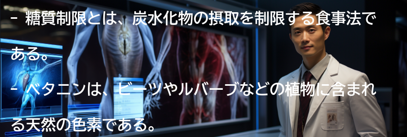 糖質制限とベタニンの相乗効果の要点まとめ
