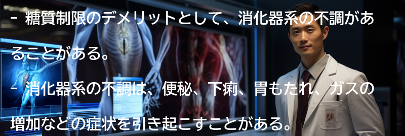 消化器系の不調とはの要点まとめ
