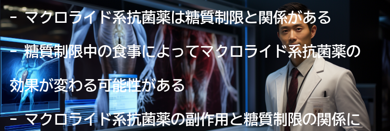 マクロライド系抗菌薬と糖質制限の関係についての要点まとめ