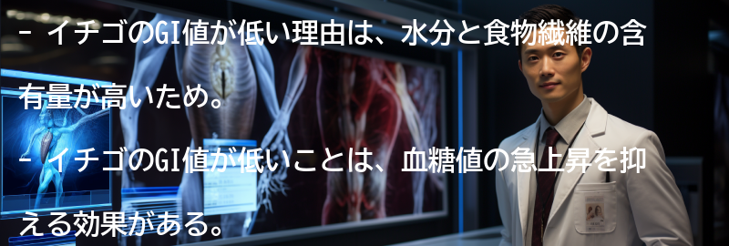 イチゴのGI値が低い理由の要点まとめ