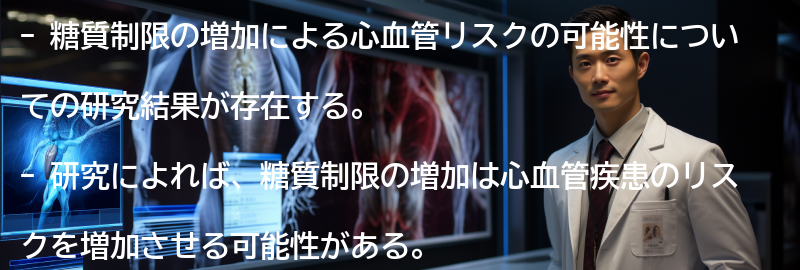研究結果に基づく心血管リスクの増加の可能性の要点まとめ