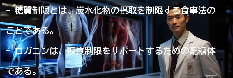 糖質制限とロガニンの注意点と副作用の要点まとめ