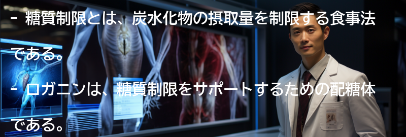 糖質制限とロガニンの適切な使い方の要点まとめ
