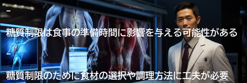 糖質制限が食事の準備時間に与える影響の要点まとめ