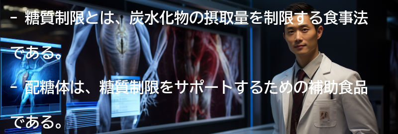 糖質制限と配糖体の実践方法の要点まとめ