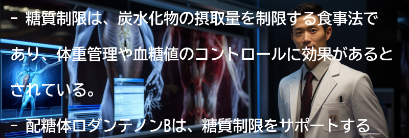 糖質制限とロダンテノンBの成功事例の要点まとめ