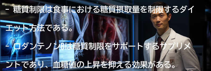 糖質制限とロダンテノンBの注意点と副作用の要点まとめ